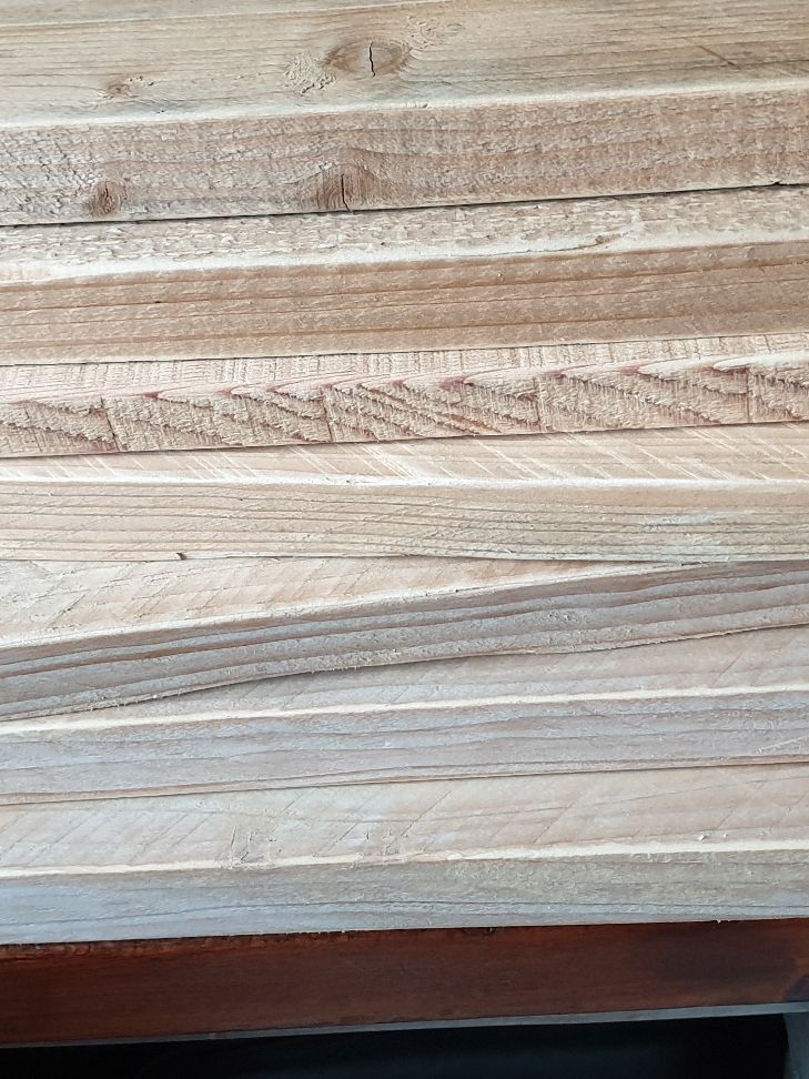 Das Blanke Arbeitsmaterial